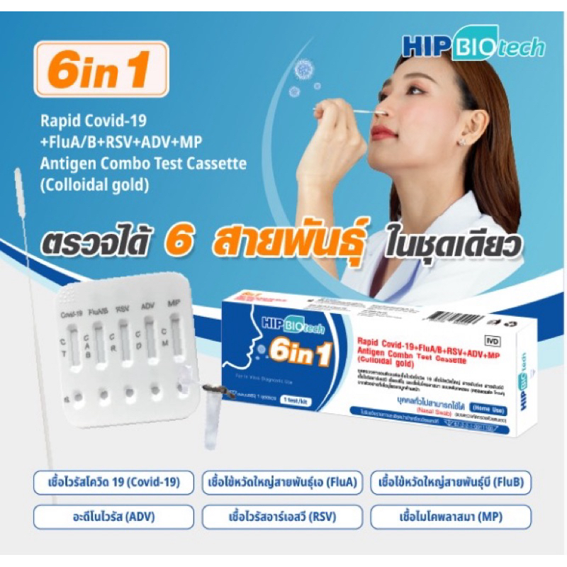 HIP 6in1 Covid+หวัดใหญ่A/B+RSV+อะดีโนADV+MP กล่อง 1 ชุดตรวจ ฮิป เอชไอพี Flu Adeno ไมโครพลาสมา mycopl