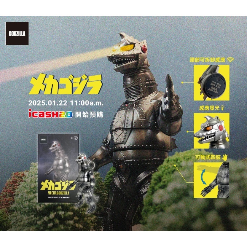 [LIMITED RARE] GODZILLA  SERIES : MECHAGODZILLA x icash 2.0 EASYCARD สินค้าหายาก ของใหม่ ของแท้