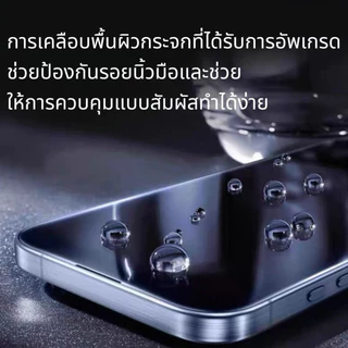 ฟิล์มกระจก PV กันมอง For iPhone 13 13pro 13promaxx 14/14pro 1515pro 16/16pro 16promax 17 17air 17pro 17promax