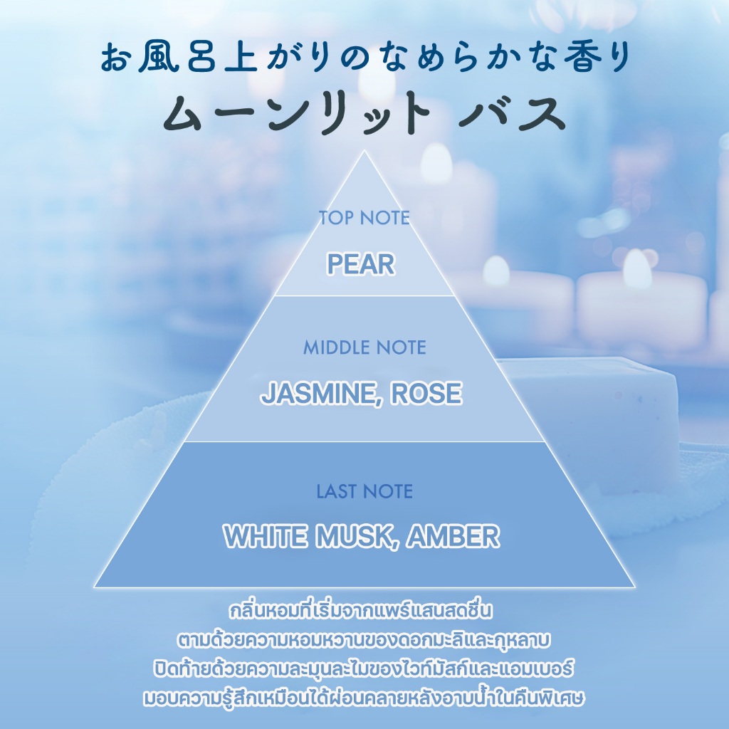 Shaldan Premium Aroma Air Freshener For Toilet: Savon series Moonlit Bath น้ำหอมปรับอากาศสำหรับห้องน้ำ กลิ่นสบู่ - รูปที่ 2
