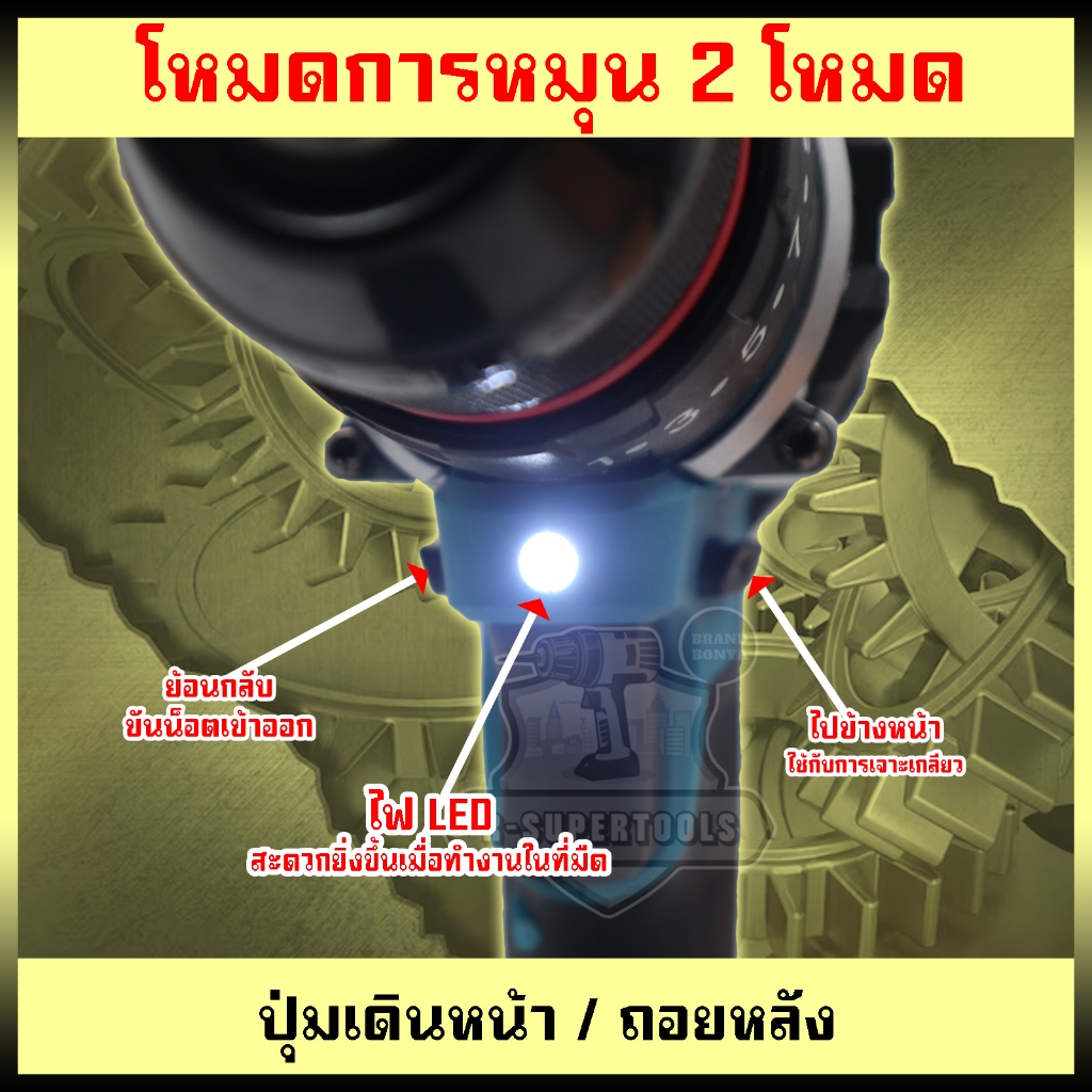 Thumbnail 7