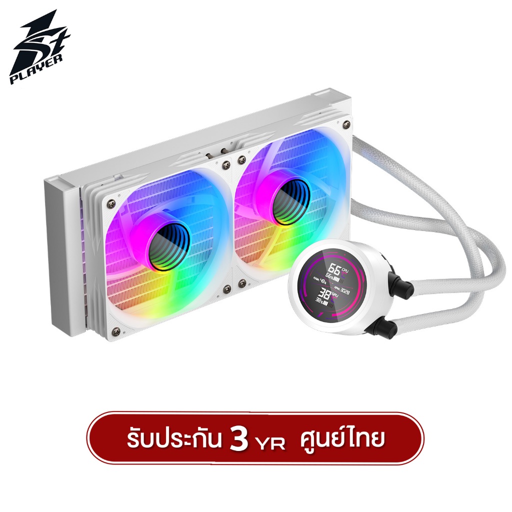 รูปภาพ 3