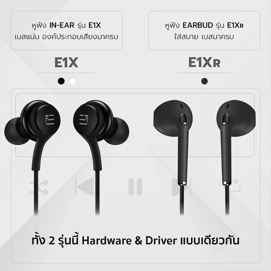 ENYX หูฟัง รุ่น E1X-R หูฟัง Earphone 3.5mm และ Type-C เสียงดี เบสแน่น มีไมโครโฟน หูฟังมีสาย thumbnail 4