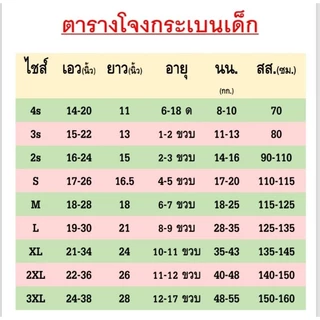 🔥🔥(ส่งด่วนแมสได้)โจงกระเบนรำไทยเด็ก ผู้ใหญ่ โจงสีแดงทรงโบราณเด็กและผู้ใหญ่พร้อมส่ง