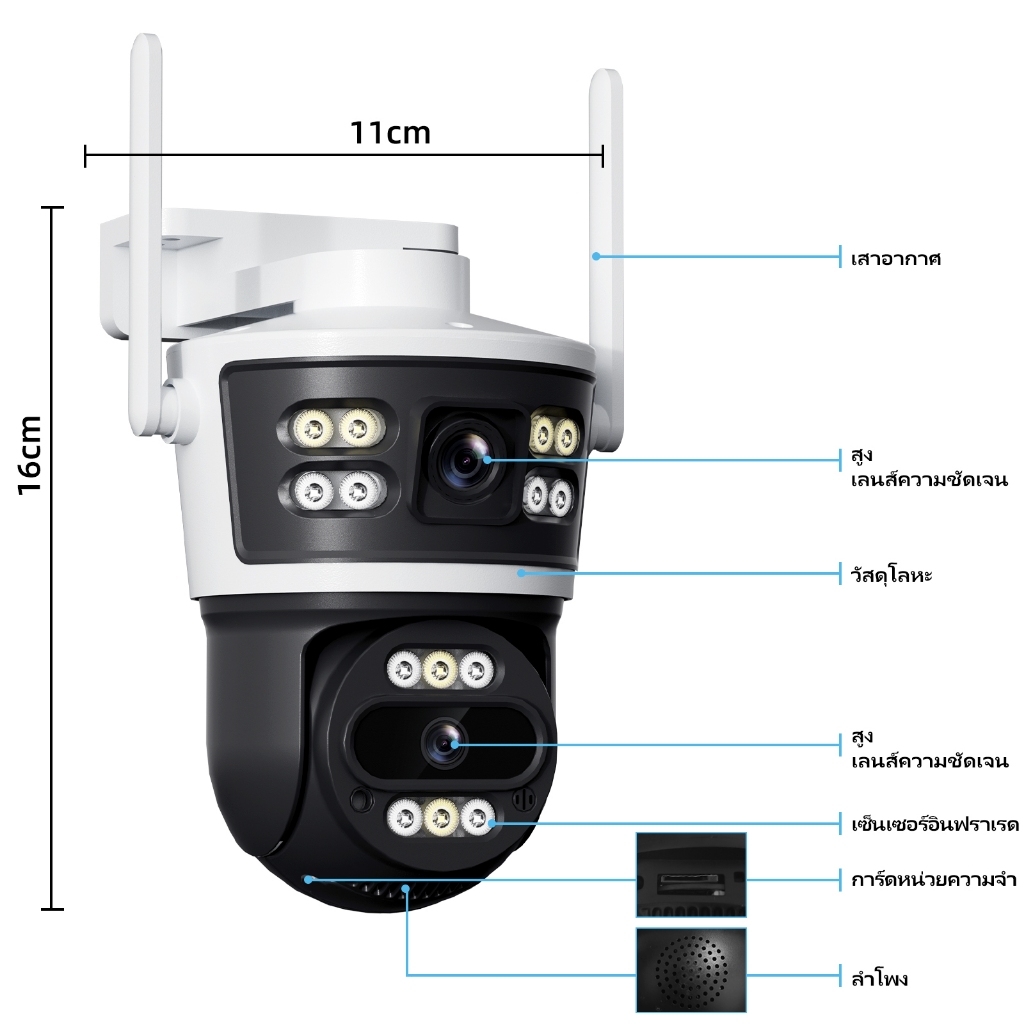 ICam365 กล้องเฝ้าระวังเลนส์คู่ 5MP WiFi กล้องกันน้ำกลางแจ้ง 360 องศากล้องรับประกันหนึ่งปี