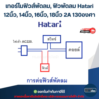 เทอร์โมฟิวส์พัดลม, ฟิวพัดลม Hatari 12นิ้ว, 14นิ้ว, 16นิ้ว, 18 นิ้ว 2A 130องศา (เกรดA ทนความร้อนได้ดี)
