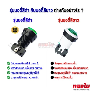 ปุ่มกดตู้น้ำหยอดเหรียญ ปุ่มกดจ่ายน้ำ-หยุดจ่ายน้ำ สีเขียว มีไฟ พร้อมไมโครสวิตช์แบบ 2ขา/3ขา วัสดุเกรดA