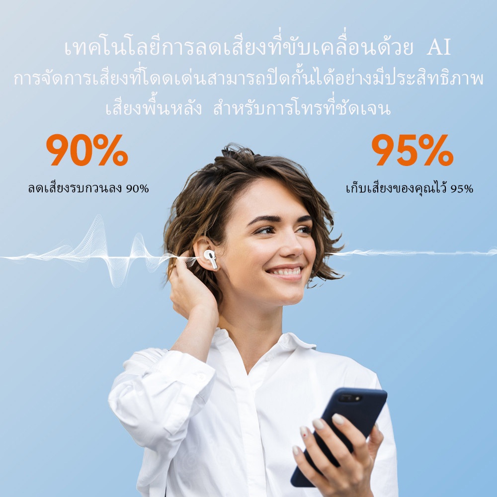 GOOJODOQ J206 หูฟังบลูทูธ หูฟังไร้สาย A5 หูฟัง Bluetooth 5.3 พร้อมไมโครโฟนในตัว เสียงดี ลดเสียงรบกวน