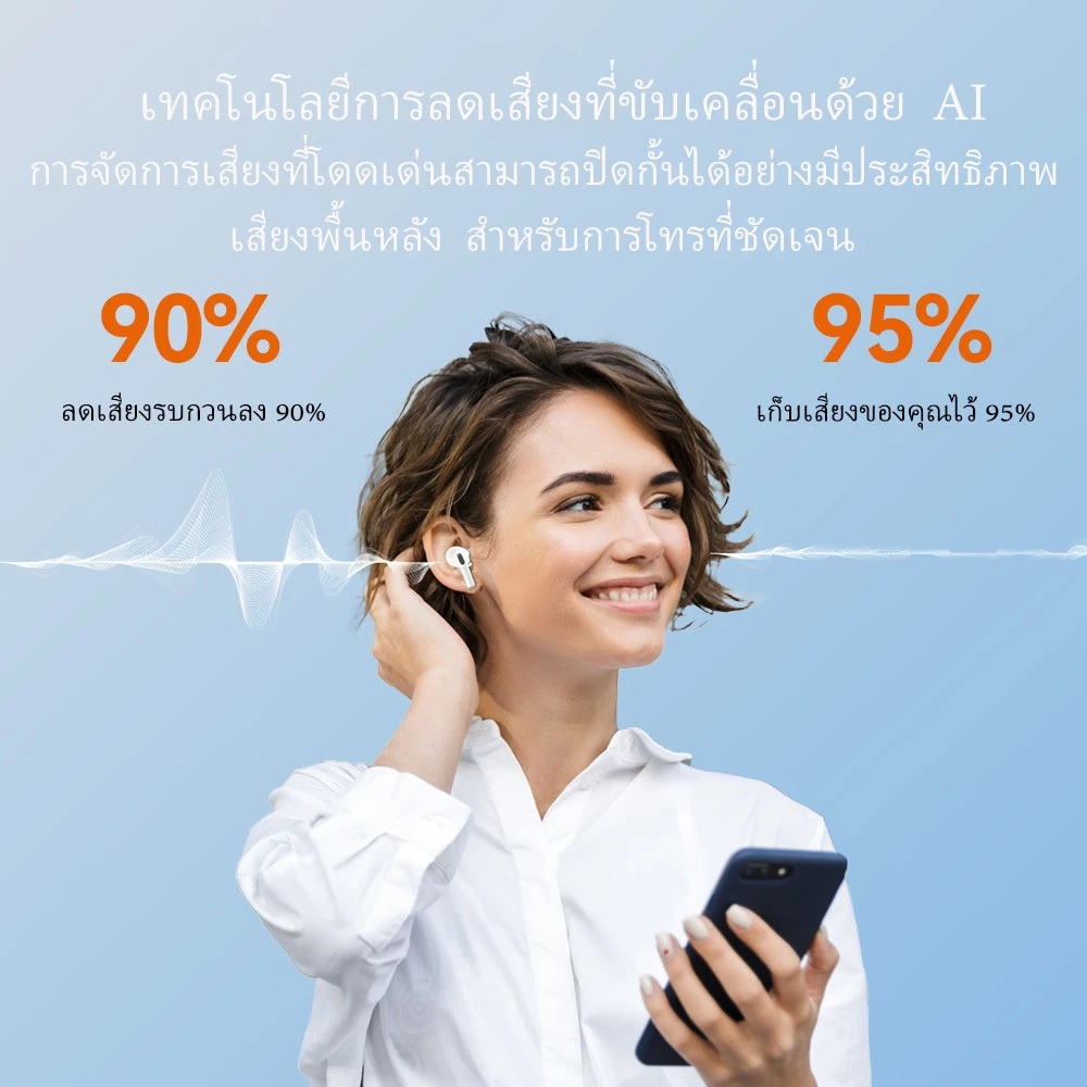 GOOJODOQ J206 หูฟังบลูทูธ หูฟัง Bluetooth 5.3 พร้อมไมโครโฟนในตัว A5 เสียงดี ลดเสียงรบกวน หูฟังไร้สาย thumbnail 7