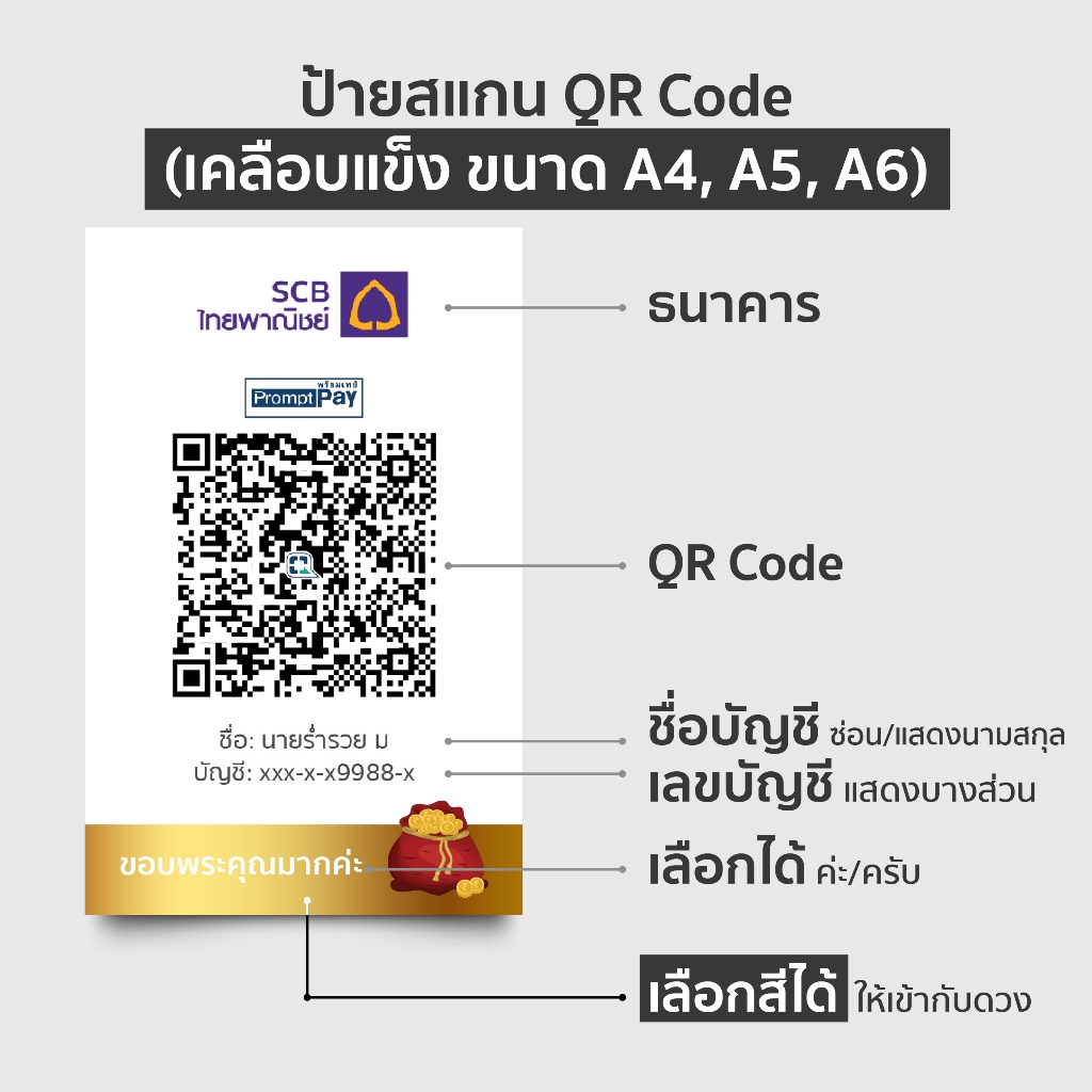 ป้ายสแกนชำระเงิน(เคลือบพลาสติก) สแกน QR Code เสริมดวงสแกนคิวอาร์โค้ด แข็งแรงทนทาน ป้ายรับเงิน ป้ายโอนเงิน ป้าย qrcode