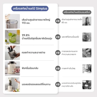 [PP Krit] Simplus เครื่องสกัดน้ำผลไม้ 113 มม. ความจุ 1.2L เกลียวช้า ถอดล้างง่าย สะดวก ประหยัดเวลา ZZJH010