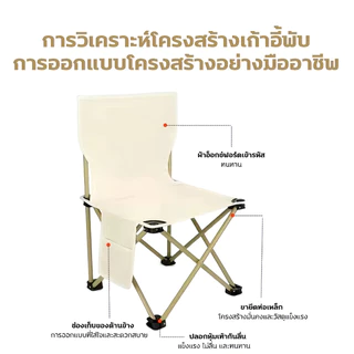 【รับประกัน30ปี】เก้าอี้พกพา เก้าอี้สนาม เก้าอี้แคมป์ปิ้ง เก้าอี้สนามพับได้ รับน้ำหนัก150กก Camping Chair