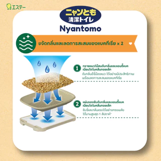 Nyantomo Clean Toilet ทรายแมวไม้สน ดับกลิ่นและแอนตี้แบค ฝุ่นน้อย เนียนโตโมคลีนทอยเล็ท ขนาดเม็ดเล็ก S 4mm : 4.4 ลิตร