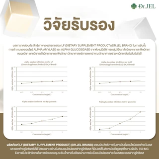 Dr.JEL LF ด็อกเตอร์เจล แอลเอฟ ดีเจพุฒ กล่องละ 10 แคปซูล