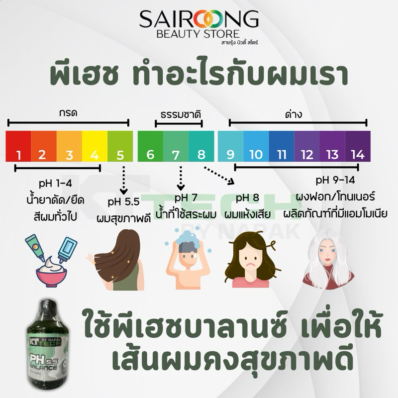 KT TECH pH Balance พีเฮช บาลานซ์ น้ำยาปรับค่า pH บนเส้นผม - รูปที่ 2