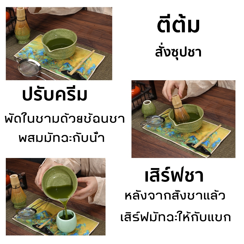 Thumbnail 9