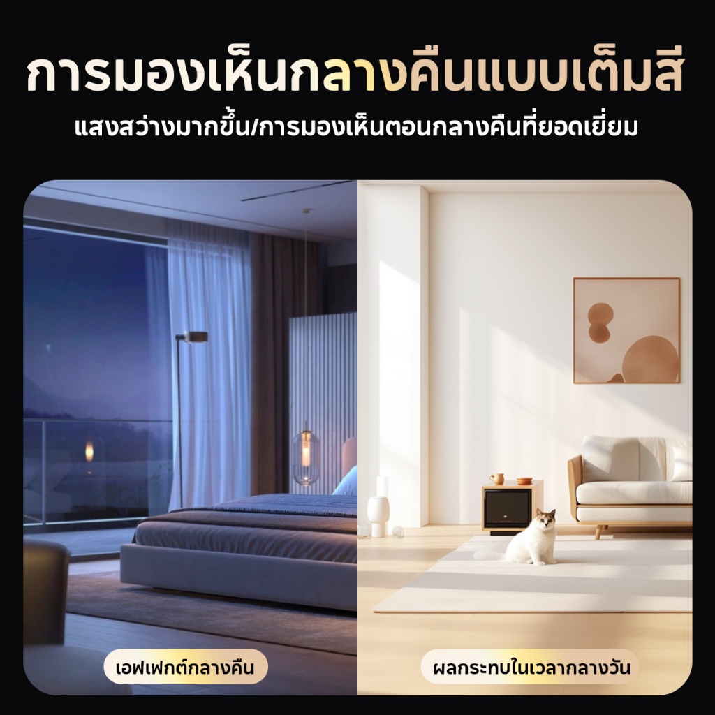 Mdudu กล้องวงจรปิดไร้สาย Wi-Fi 6 Camera Full HD 8MP กล้องวงจรปิดหมุนได้ 360° ประกัน 1 ปี