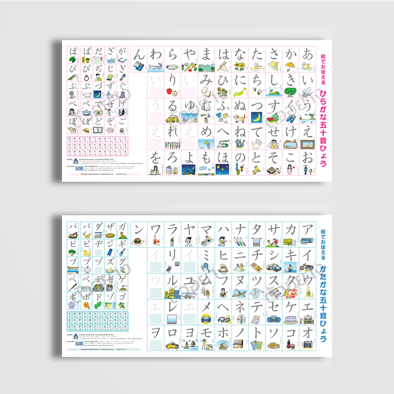Hiragana-Katakana Poster โปสเตอร์อักษรญี่ปุ่น ฮิรางานะ-คาตากานะ (1 ชุด 2 แผ่น)