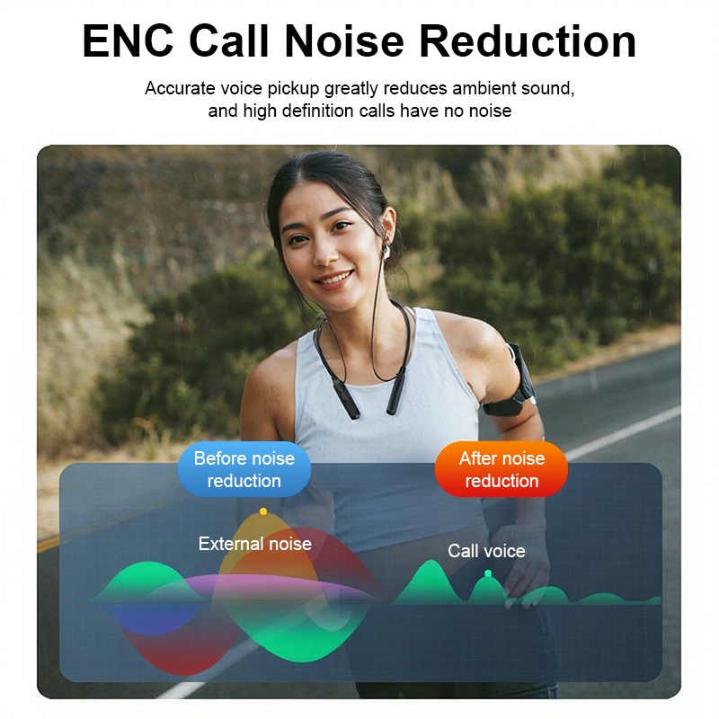 MeeGoo Wireless bluetooth Headset Neck Halter หูฟังบลูทูธไร้สาย พร้อมไมโครโฟน หูฟังไร้สาย IPX5 กันน้ำ