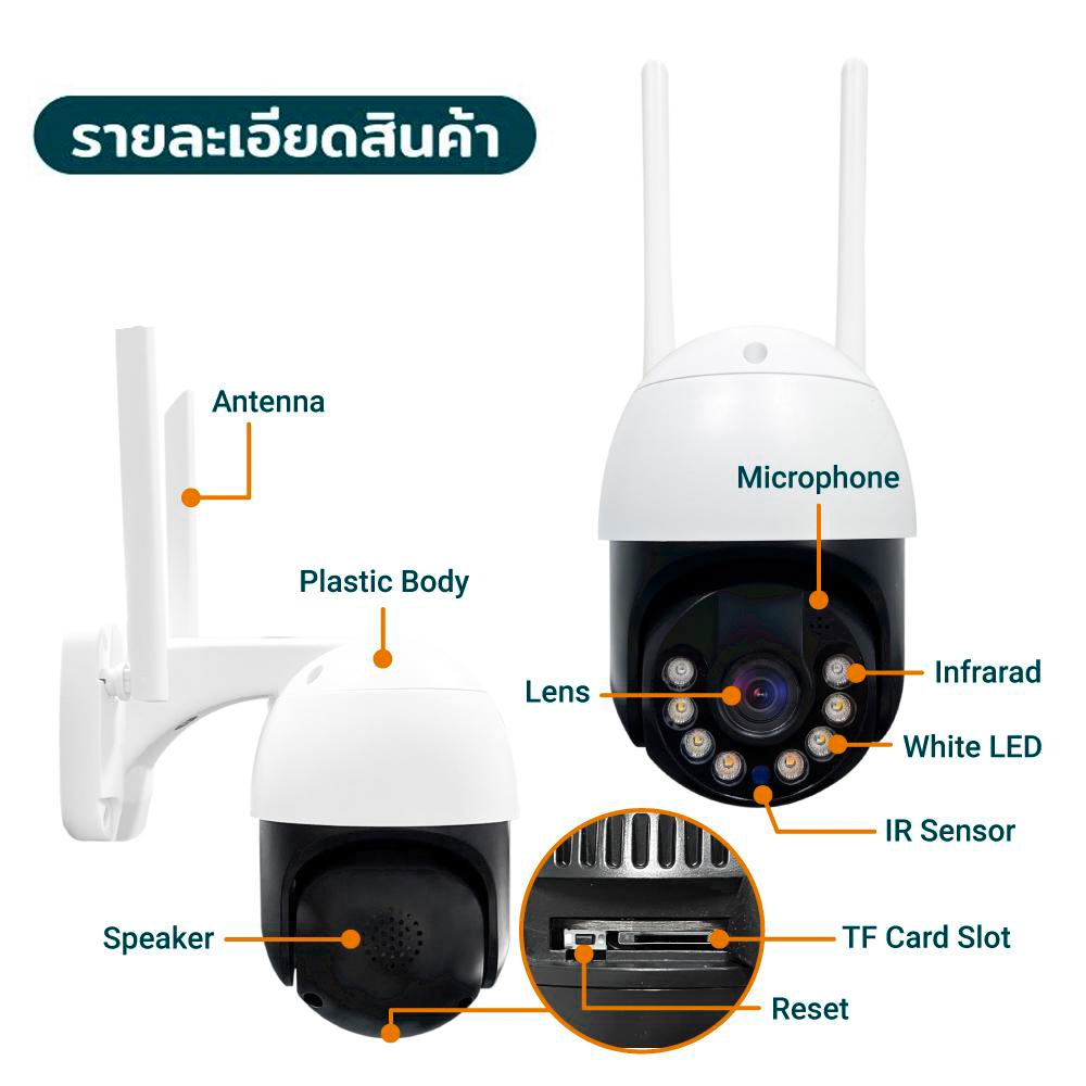 Hivison 4K กล้องวงจรปิดกันน้ำเชื่อม wifi 2.4G ภาพคมชัด พูดตอบโต้ได้ กล้องหมุนได้355องศา