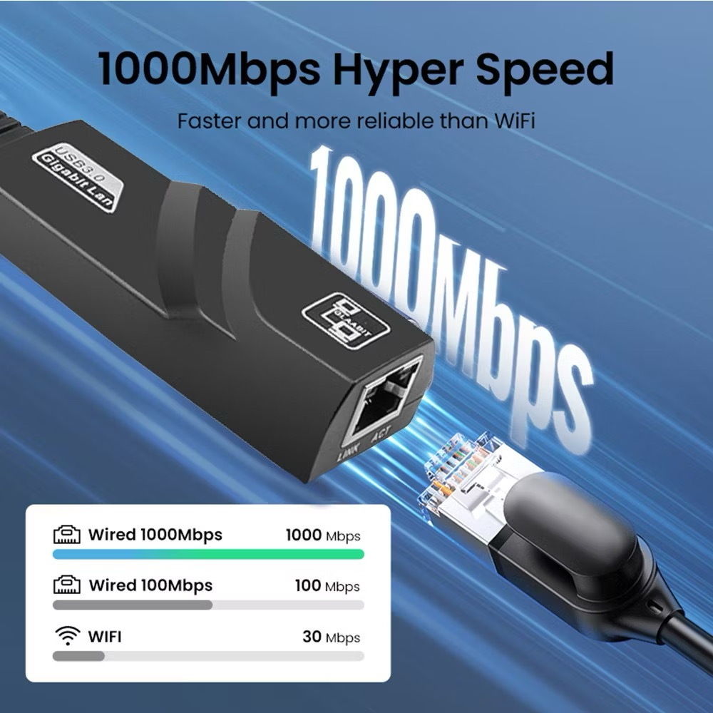10/100/1000mbps USB 3.0 สาย USB TypeC To Rj45 Lan Ethernet Hub USB อะแดปเตอร์ RTL8153 การ์ดเครือข่ายสําหรับ PC Macbook - รูปที่ 5