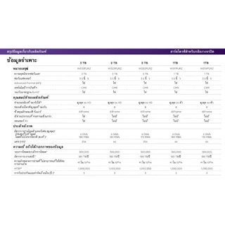 ฮาร์ดดิส WD Purple 2TB (HDD 2TB)