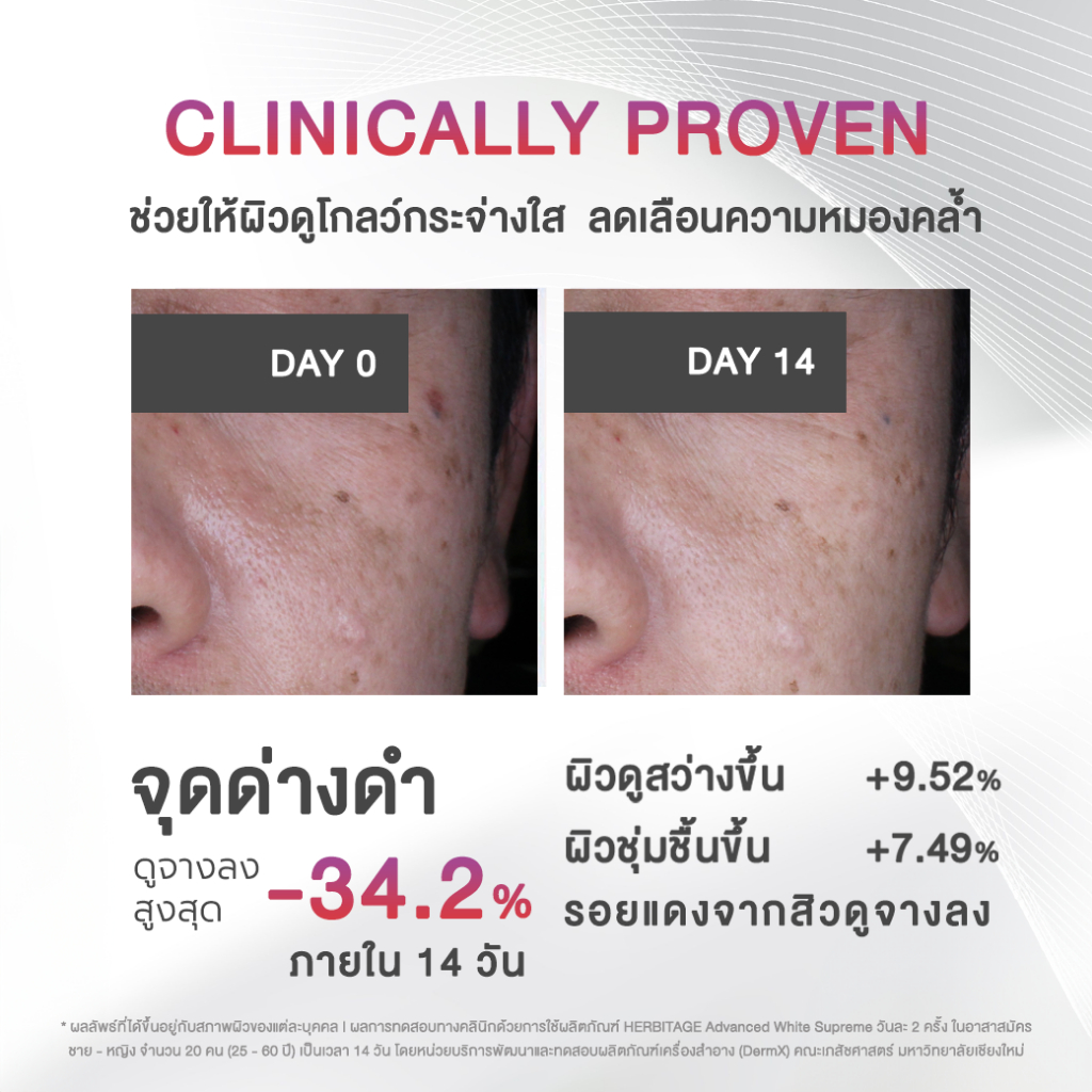 HERBITAGE Advanced White Supreme 45.5 Whitening Serum ( Niacinamide + Tranexamic + Bromelain ) รูปที่ 6