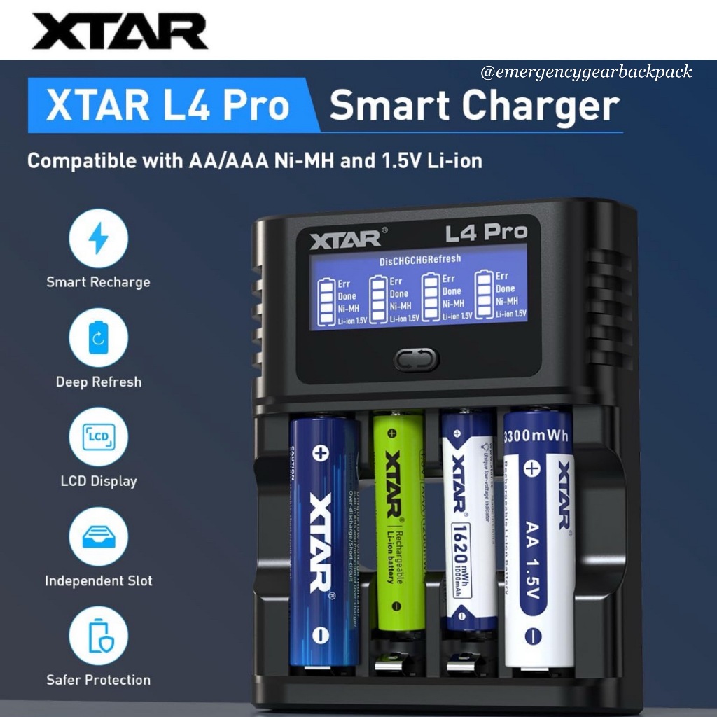 Promotion Set: ชุดทดแทนถ่านอัลคาไลน์  XTAR L4 Pro Charger & XTAR 1.5V  Li-ion Rechargeable Battery