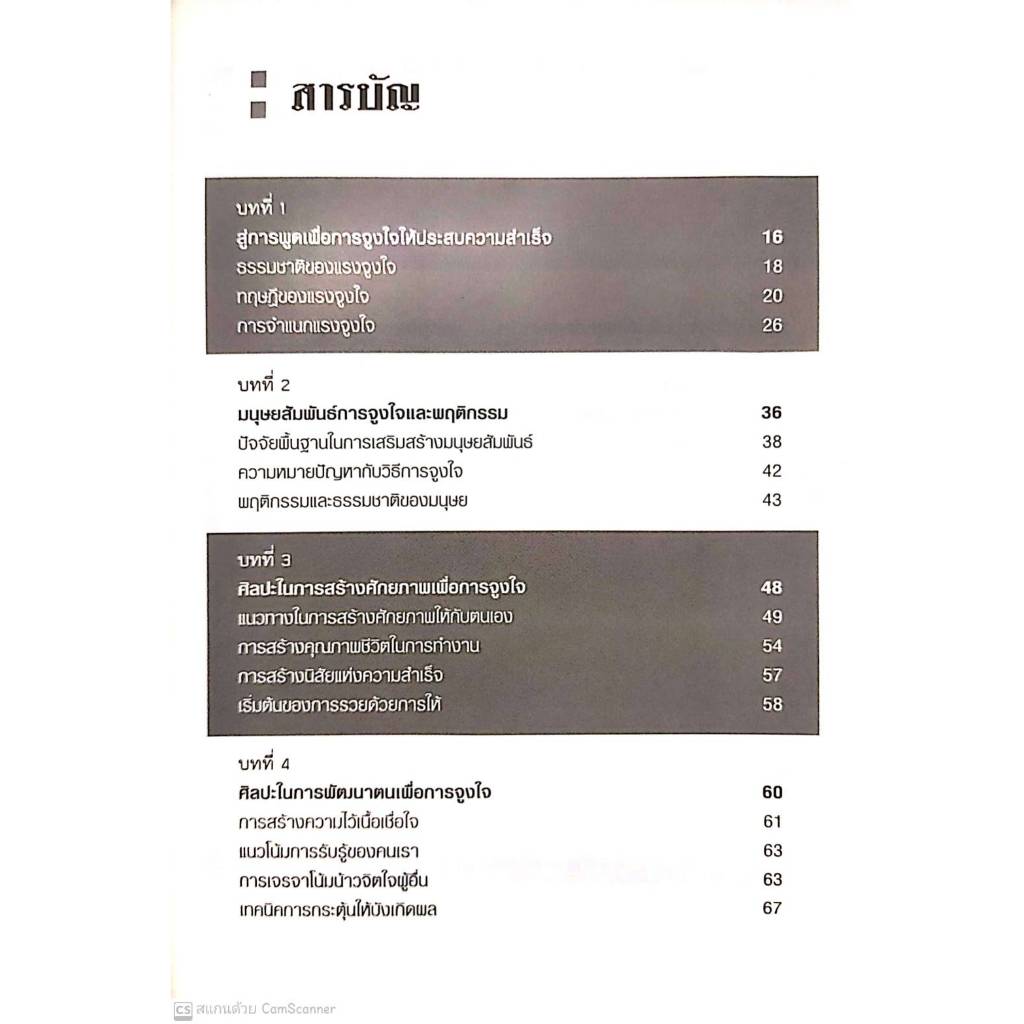 หนังสือ ศิลปะการพูดที่จูงใจคน : จิตวิทยา การพัฒนาตนเอง การพูด แรงจูงใจ