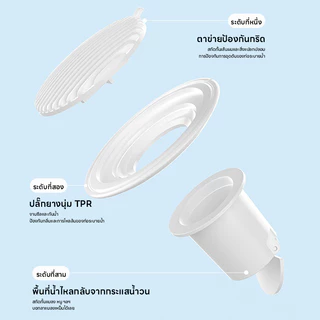 ตะแกรงกันกลิ่น กันกลิ่นท่อระบายน้ำ ป้องกันเศษผม กันวัตถุแปลกปลอมไหลลงท่อระบายน้ำ
