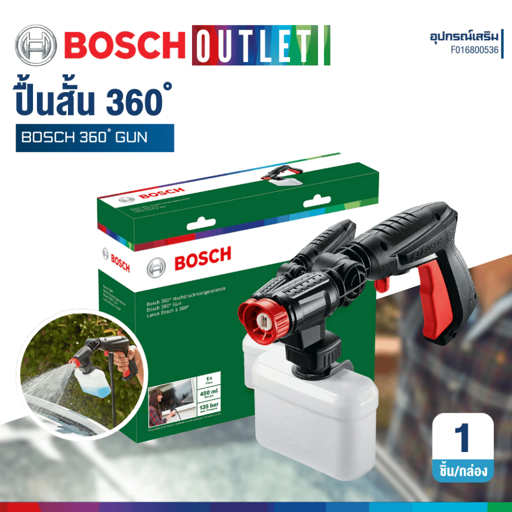 BOSCH 360 GUN ปืนฉีดน้ำ 360 องศา อุปกรณ์เสริมเครื่องฉีดน้ำแรงดันสูง #F016800536
