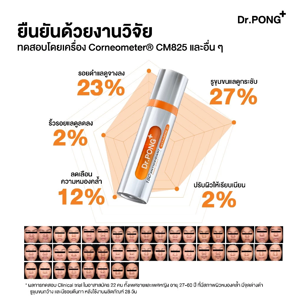 Dr.PONG 15C Antioxidant Vitamin C Shake Shake Serum เซรั่มวิตามินซีผสมสด เพื่อผิวใส thumbnail 5