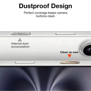 ที่ป้องกันปุ่ม Camera Control สำหรับ iPhone 17Pro Max 17Pro 17 16 pro max 16 pro 16 plus 16 max พร้อมส่งจากไทย