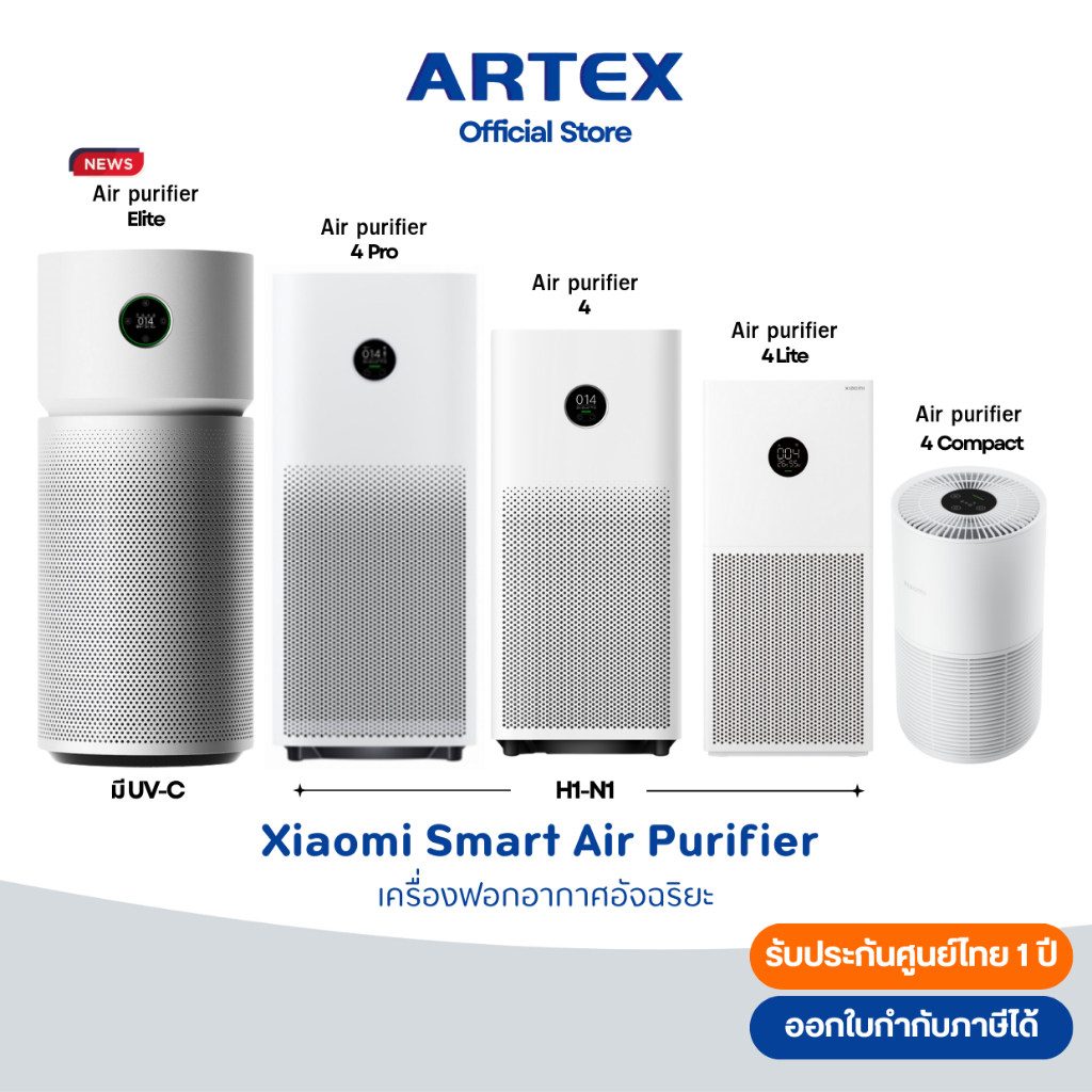 Xiaomi Smart Air Purifier เครื่องฟอกอากาศอัจฉริยะ 4 Pro/ 4 / 4Lite / 4Compact ประกันศูนย์ไทย1ปี
