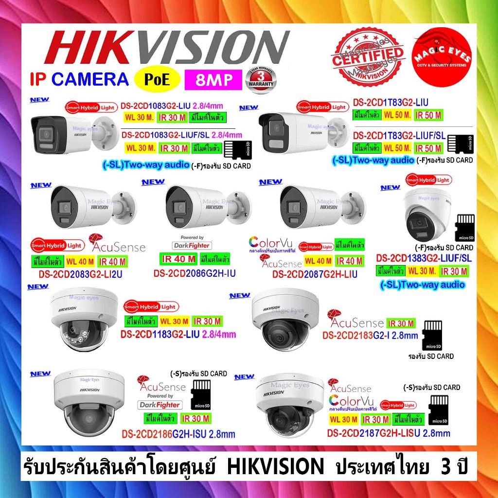 HIKVISION รวม กล้องวงจรปิด IP 8MP ทั้งทรงโดมและกระบอก