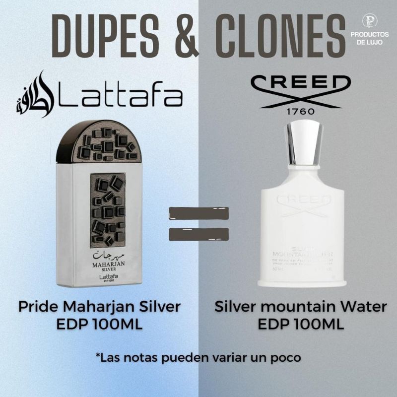 MAHARJAN SILVER Edp By Lattafa Pride Inspired  Silver Mountain Water Creed