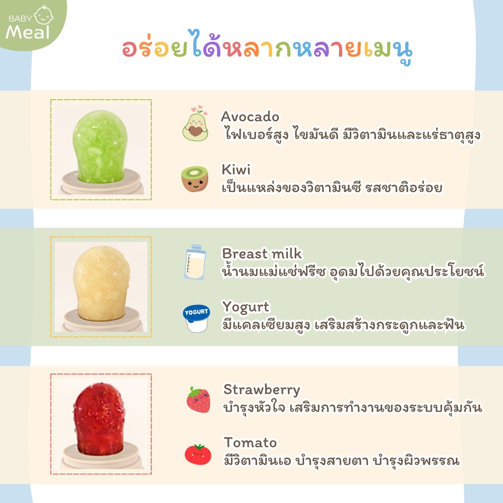 BabyMeal จุกดูดผลไม้ ด้ามจับซิลิโคน รุ่น Bunny แถมฟรี บล็อคแช่แข็งผลไม้ซิลิโคน พร้อมฝาปิด (Mini Ice Cube) รูปที่ 4