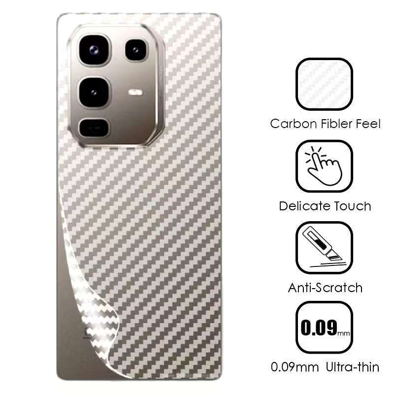 Infinix Note 50X 5G/Note 50/Infinix Note 50 Pro/Infinix Note 50S 5G(ส่งในไทย)ฟิล์มหลังลายเคฟล่าInfin