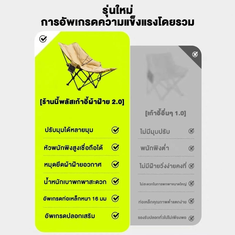 เก้าอี้นอนพับได้ 4 ระดับ รับน้ำหนัก 800kg เก้าอี้แคมป์ปิ้งสนามเดินป่า thumbnail 10