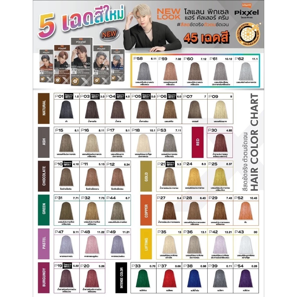 โลแลน พิกเซล ครีมเปลี่ยนสีผม (สอบถามสต็อคได้ทางแชทค่ะ) Lolane Pixxel Hair Color Cream - รูปที่ 2