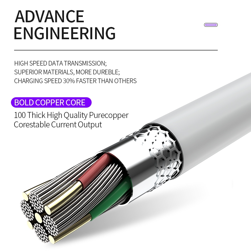 🔥ส่งจากไทย🔥สายชาร์จข้อมูล USB 5A แฟลช เหมาะสำหรับสายชาร์จเร็ว Android micro Apple type-c แบบขยาย - รูปที่ 4