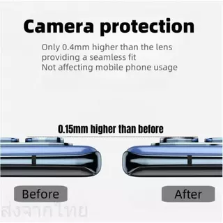 ฟิล์มกระจก กันรอย เลนส์กล้อง สำหรับ Vivo Y19s Y200 Y31 Y21D Y04 Y29S V40Lite Y100 Y17S Y29 เลนส์กล้อง