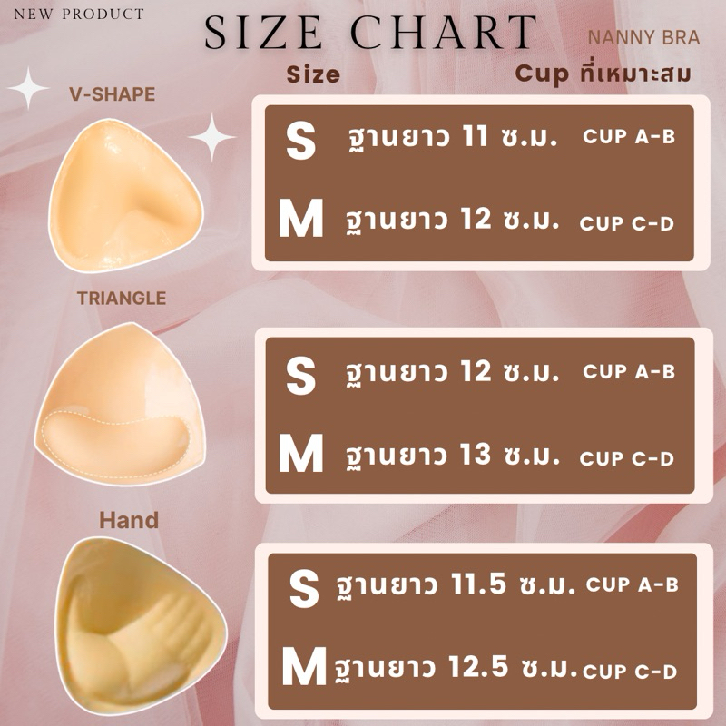 รูปภาพ 7