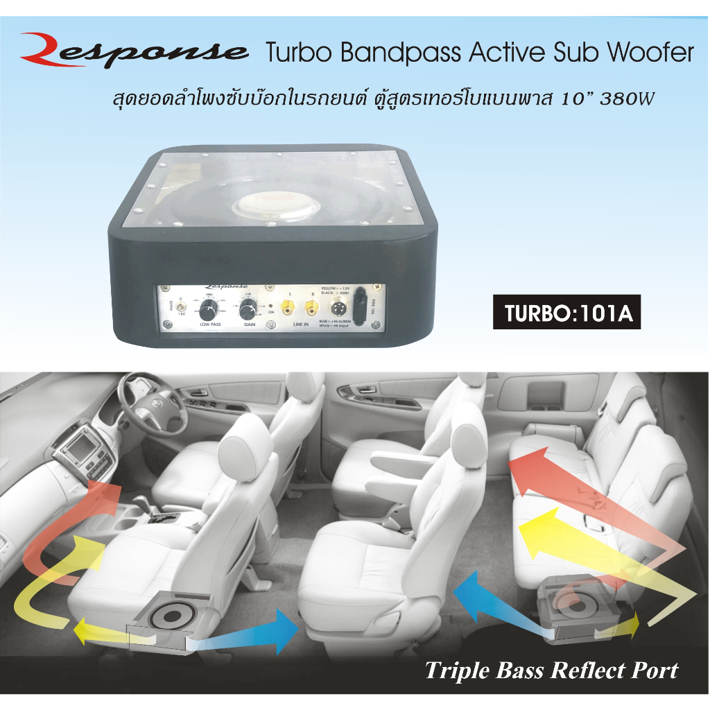 ตู้ลำโพง Active Subwoofer 10 นิ้ว ในตู้สูตรแบนพาส เบสนุ่มลึกทรงพลัง TURBO Bandpass Sub Woofer