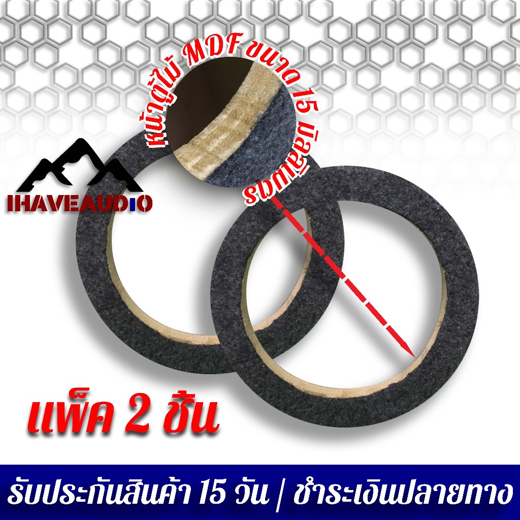 ไม้รองดอกลำโพง ihaveaudio 6/6.5" กลม ไม้ MDF หุ้มพรมอัดเทา (แพ็ค 2 ชิ้น)