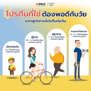 MPRO ซุปโปรตีนสูง ผสมวิตามิน B รวม ทำจากเนื้อไก่แท้ๆ อร่อย ทานง่าย ไม่ฝืดคอ -รสเห็ดแชมปิญอง 175 กรัม