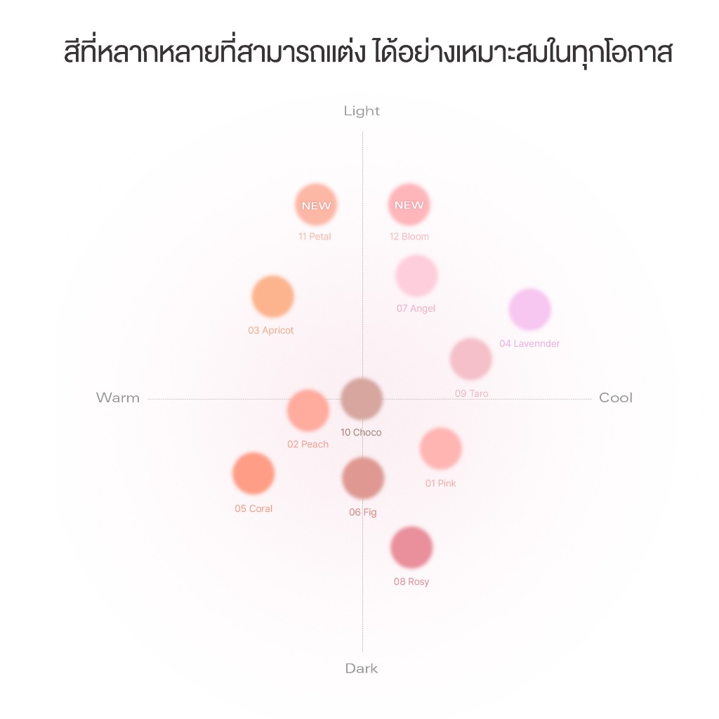 Bbia Ready To Wear Downy Cheek #เปีย (ปัดแก้มเนื้อครีม, เบลอผิว) - รูปที่ 3