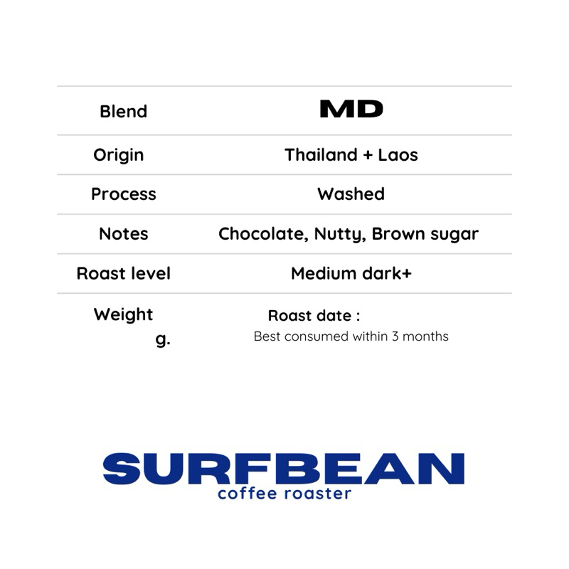 MD blend คั่วกลางไปเข้ม โทนช็อคโกแลตนัทตี้