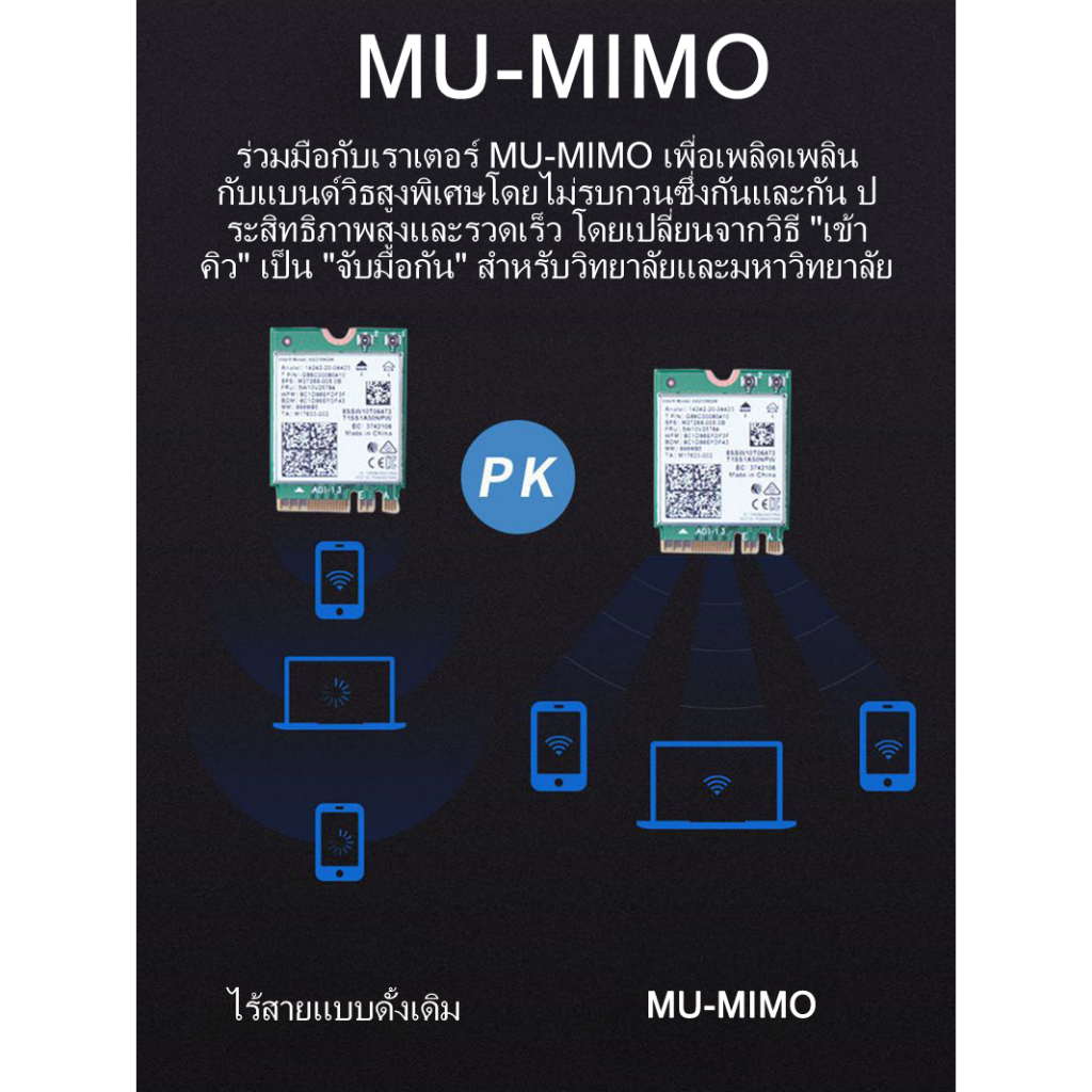 Intel AX210 007 Laptop Wireless Card WiFi 6E Tri Band 2.4G 5G 6G 802.11AX MU-MIMO Bluetooth 5.3 Upgrade From AX200 อัปเก - รูปที่ 6