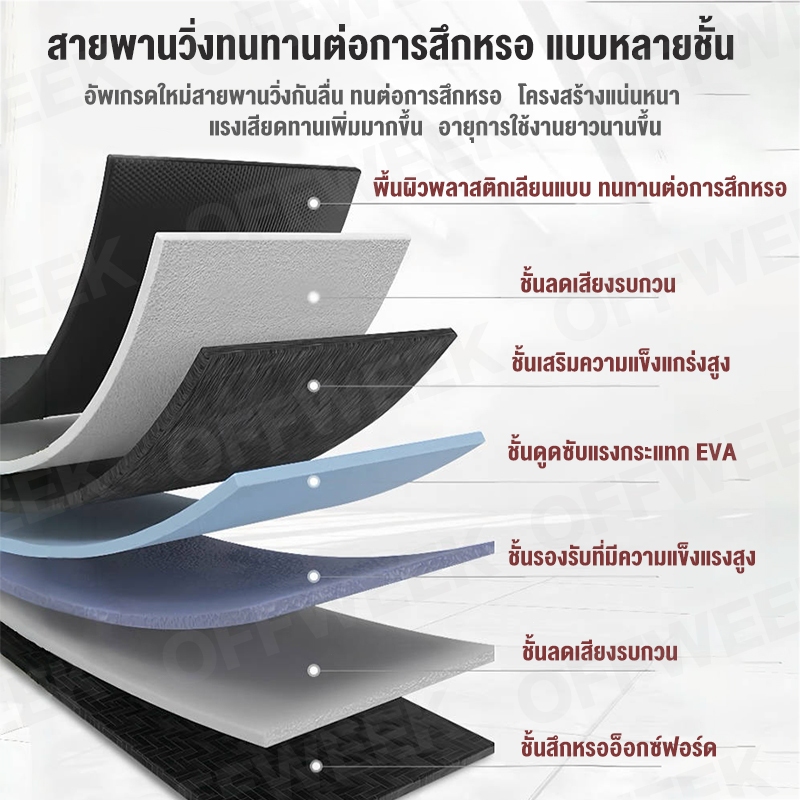 รูปภาพ 6